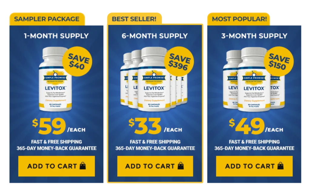 Levitox Pricing