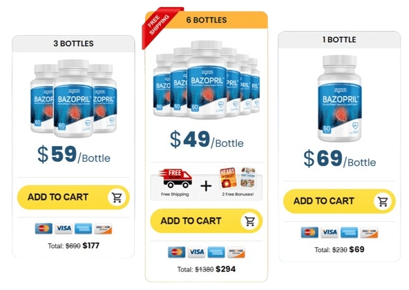 Bazopril-Pricing_Details