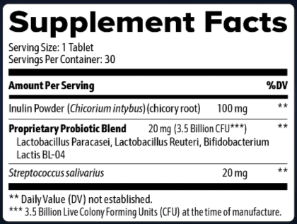 BrainSync-Supplement-facts