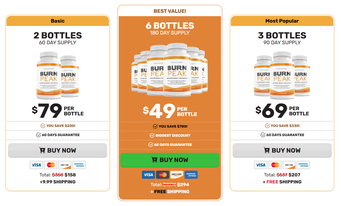 BurnPeak-Pricing
