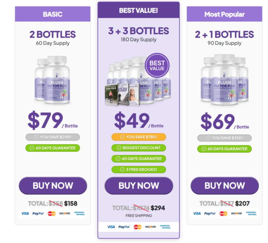 Flush Factor Plus Price