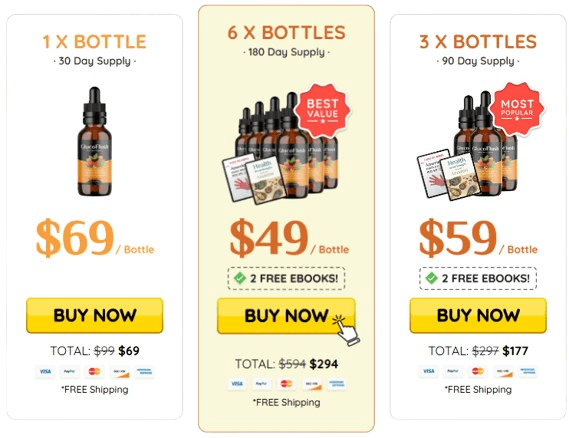 GlucoFlush-Pricing_Details