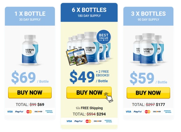 Nervovive_price-