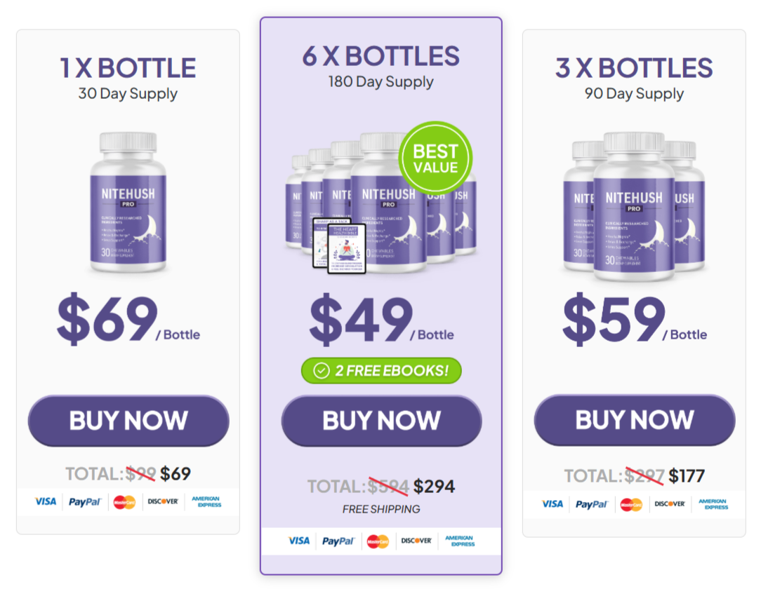 NiteHush Pro Pricing