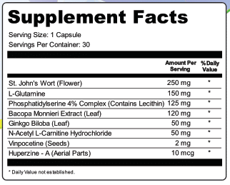 Sonovive supplements facts 2