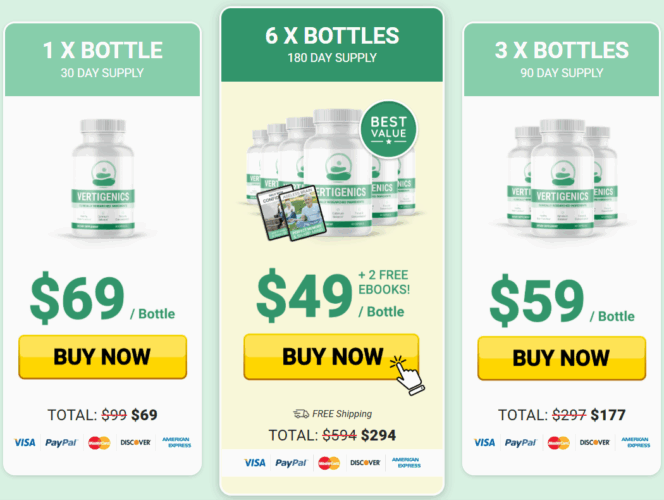 Vertigenics price